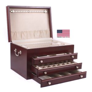 American Chest Company